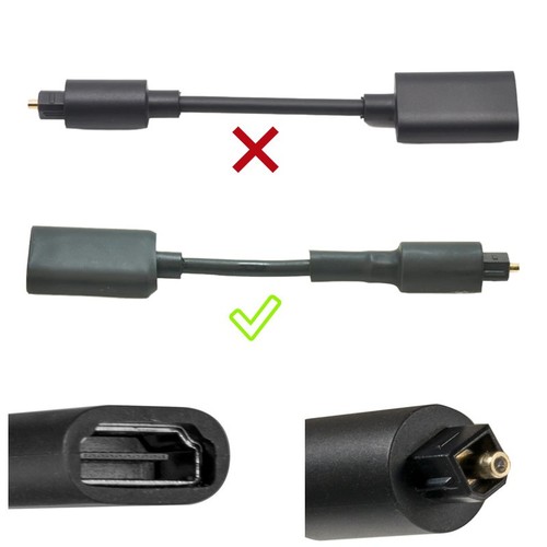 Used for sonos beam - sonos, optical